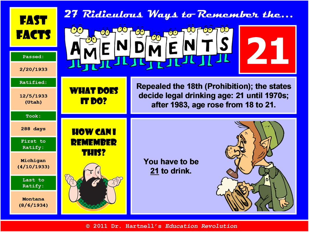 20th amendment clipart